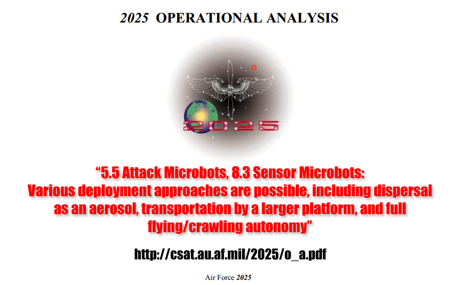 2025 Operational Analysis - Attack Microbots csat.au.af.mil/2025/o_a.pdf