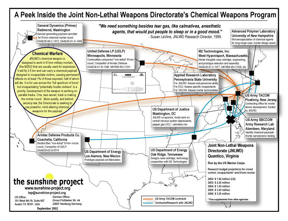 Joint-Non-Lethal-Weapons-Directorate-JNLWD-peekinside1